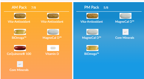 Hormonal and Metabolic Support Healthpak personalized for you